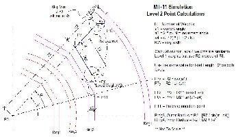 MT-11 V1 Simulation - Geometry 2 of 4 (Level2 calcs)