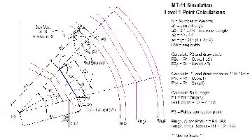 MT-11 V1 Simulation - Geometry 1 of 4 (Level1 calcs)