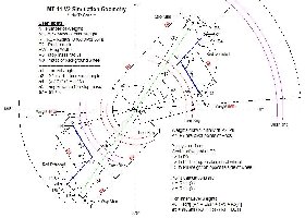 MT-11 V2 Simulation - Point Geometry