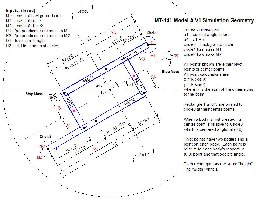 MT-141_Model A V1 Simulation - Point Geometry