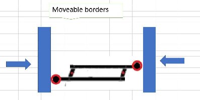 moveable borders with chains