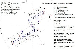 MT-141 Model B V1 Simulation - Point Geometry