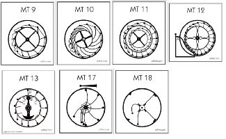 MT-009 Class