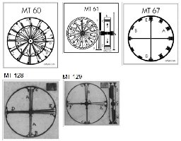 MT-060 Class