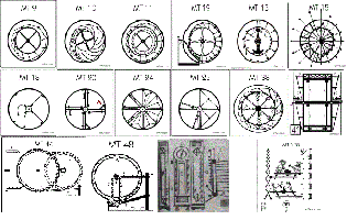 MT_Ordered_Number_Grouping of Interest.