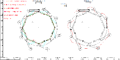 Force_Comparison_Test1-Start