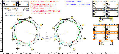 Template-Same Systems1