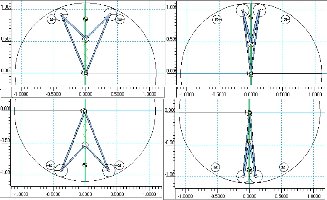 COM analysis of X302 Version2