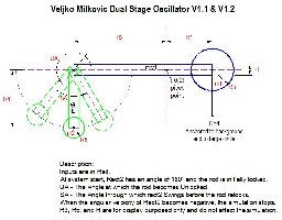 VM2SO V1.2 Inputs