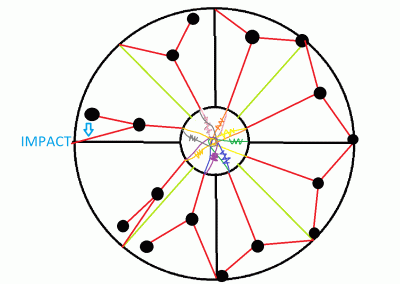 MT24 Bessler wheel.gif