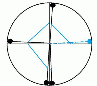 counterbalanced spring impact.gif