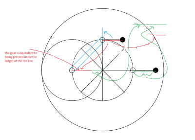 rim and gear example3.png