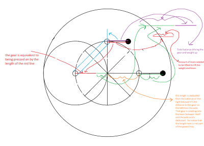 rim and gear example4.png