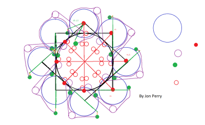 realigning gravity thruster7.png