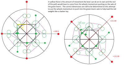 realigning gravity thruster8.png