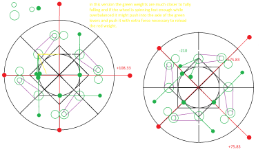 realigning gravity thruster9.png