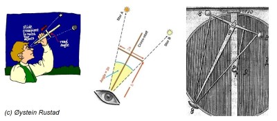 kreuz_resembles_weissenstein_pendulum_compare.jpg