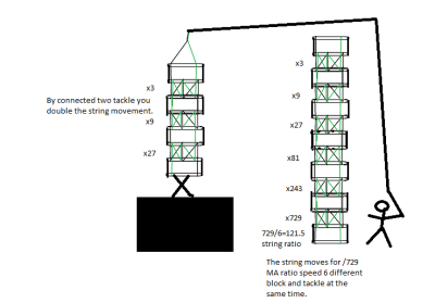 pulleys idea3.png