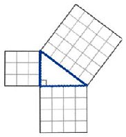 Pythagorean triangle