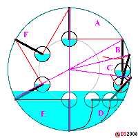 Analysis of path_finder's wheel.