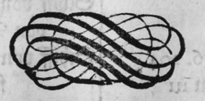 Figure of eight decorative image shown in Leupold's book &quot;Theatrum Pontificiale&quot; (1726)