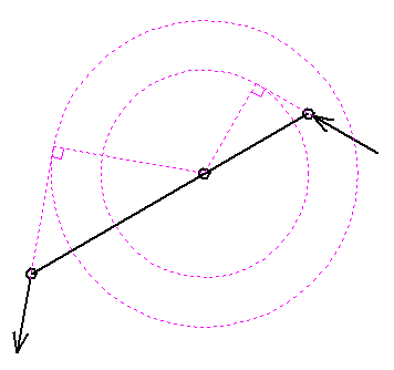 Calculating Leverage